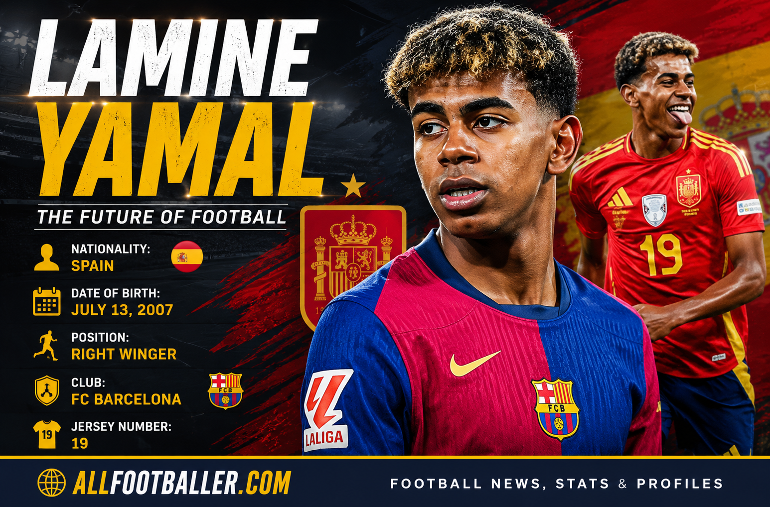 Lamine Yamal Profile: Age, Height, Wife, Girlfriend, Family, Career Stats, Net Worth, FIFA World Cup 2026 & Biography