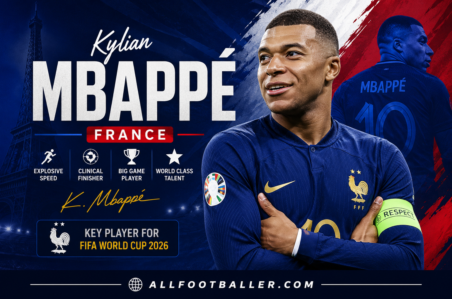 Kylian Mbappé Profile: Age, Height, Wife, Girlfriend, Family, Career Stats, Net Worth, FIFA World Cup 2026 & Biography