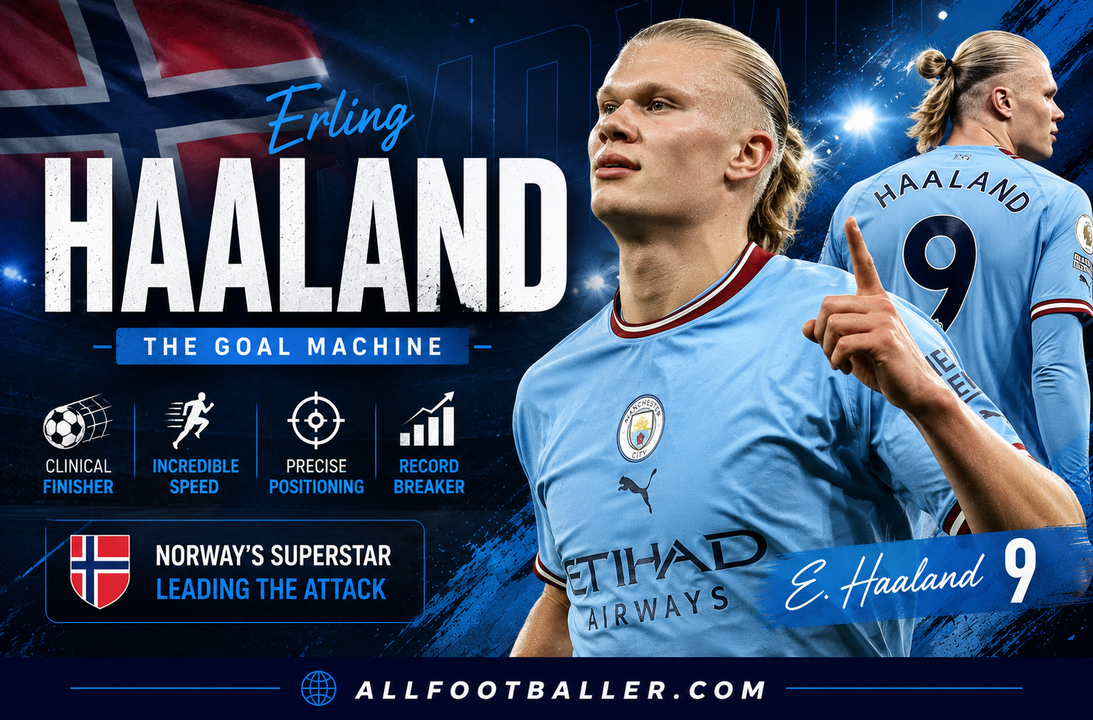 Erling Haaland Profile: Age, Height, Wife, Girlfriend, Family, Career Stats, Net Worth, FIFA World Cup 2026 & Biography