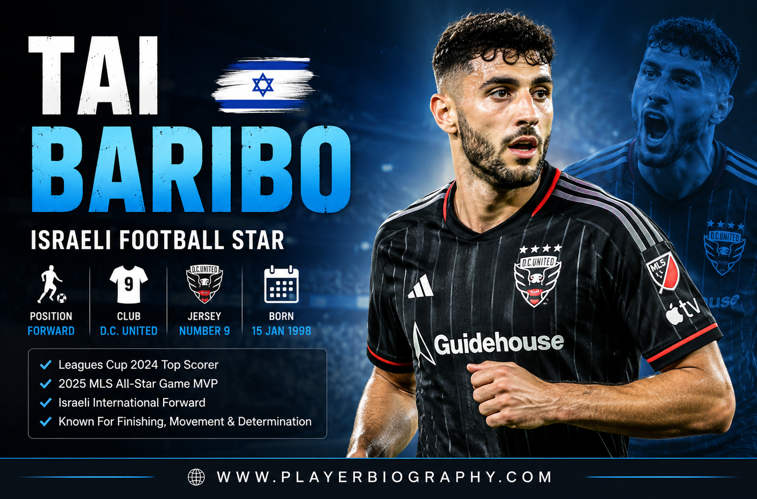 Tai Baribo Profile: Age, Height, Wife, Girlfriend, Family, Career Stats, Net Worth, FIFA World Cup 2026 & Biography