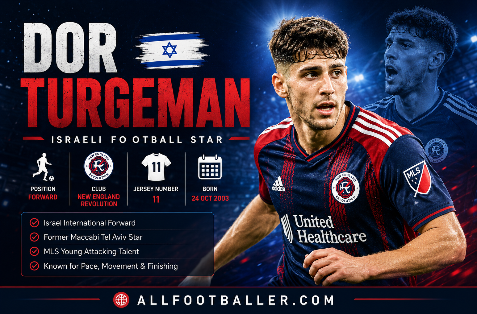 Dor Turgeman Profile: Age, Height, Wife, Girlfriend, Family, Career Stats, Net Worth, FIFA World Cup 2026 & Biography