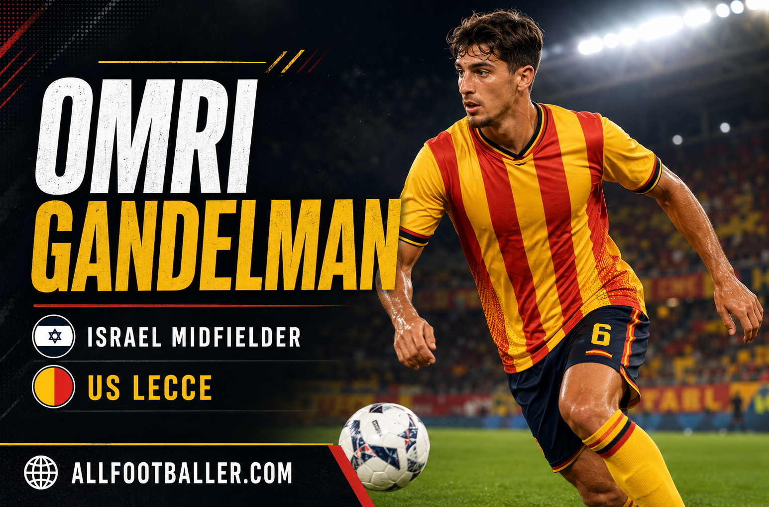 Omri Gandelman Profile: Age, Height, Wife, Girlfriend, Family, Career Stats, Net Worth, FIFA World Cup 2026 & Biography