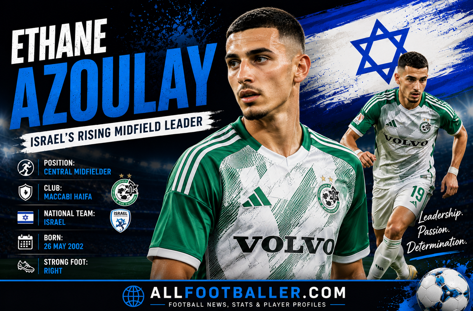 Ethane Azoulay Profile: Age, Height, Wife, Girlfriend, Family, Career Stats, Net Worth, FIFA World Cup 2026 & Biography