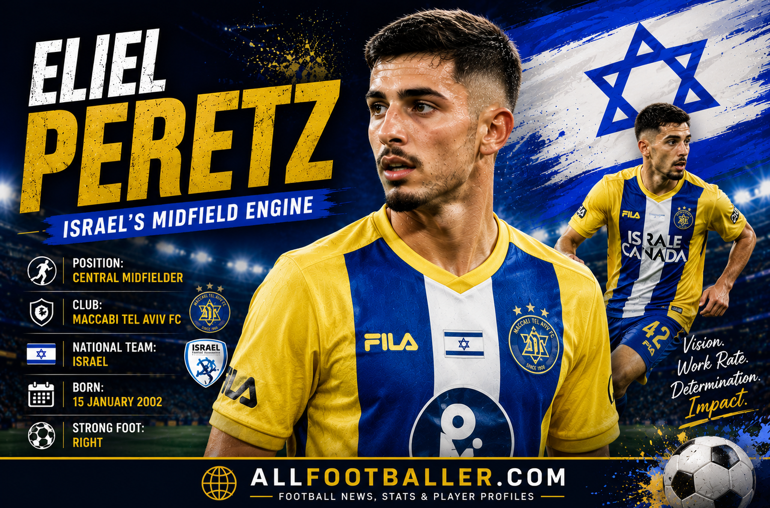 Eliel Peretz Profile: Age, Height, Wife, Girlfriend, Family, Career Stats, Net Worth, FIFA World Cup 2026 & Biography