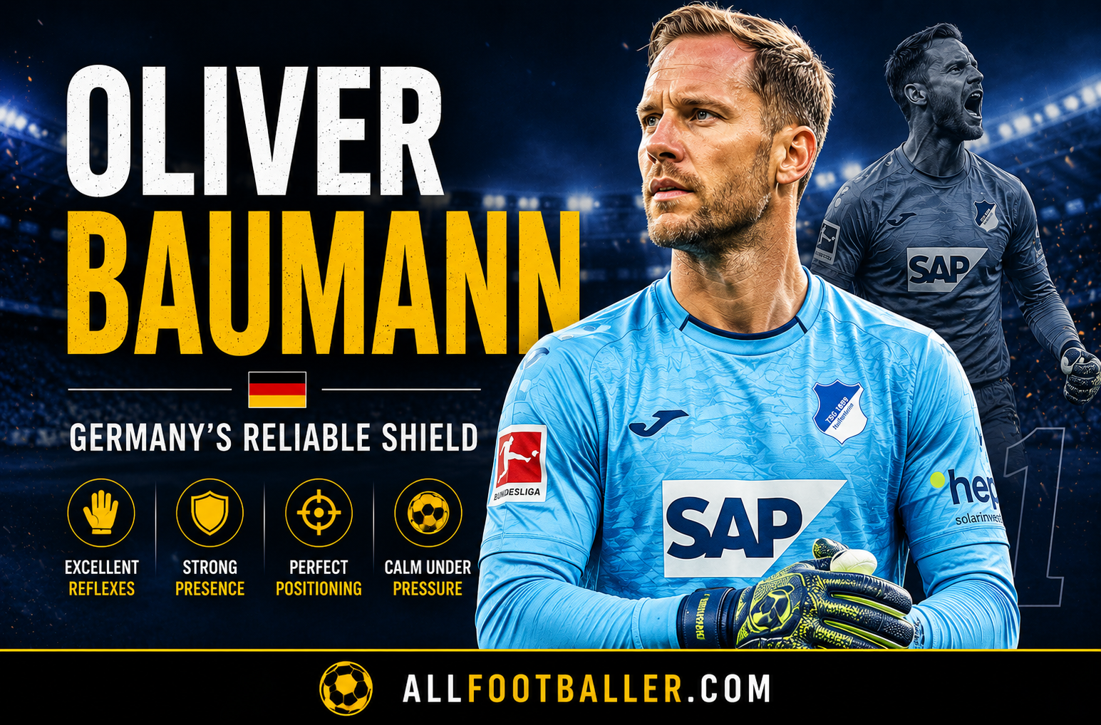 Oliver Baumann Profile: Age, Height, Wife, Girlfriend, Family, Career Stats, Net Worth, FIFA World Cup 2026 & Biography