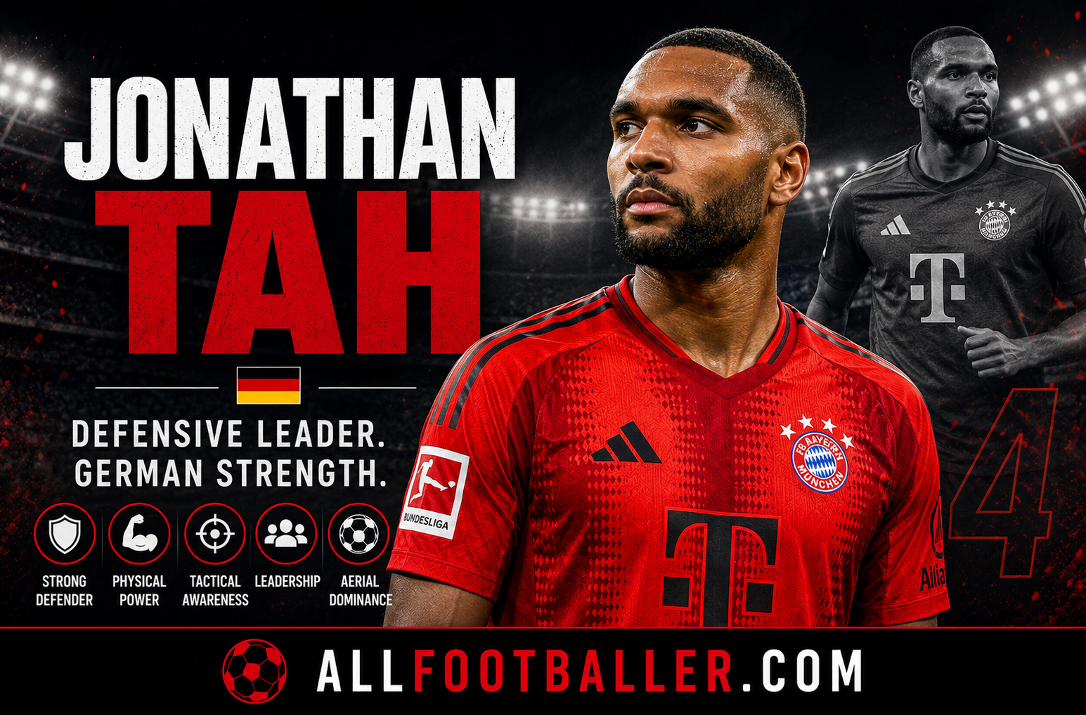Jonathan Tah Profile: Age, Height, Wife, Girlfriend, Family, Career Stats, Net Worth, FIFA World Cup 2026 & Biography