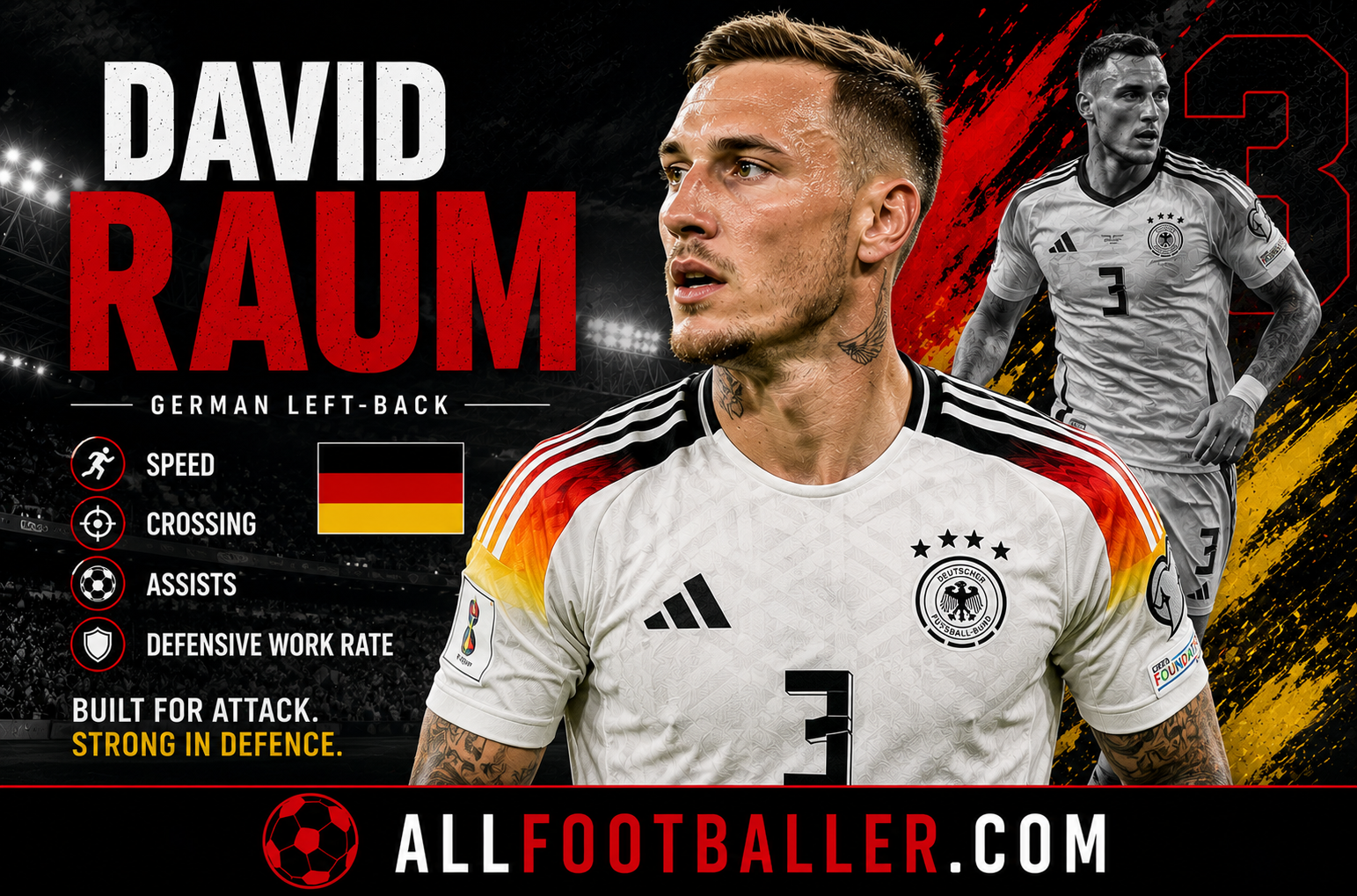 David Raum Profile: Age, Height, Wife, Girlfriend, Family, Career Stats, Net Worth, FIFA World Cup 2026 & Biography