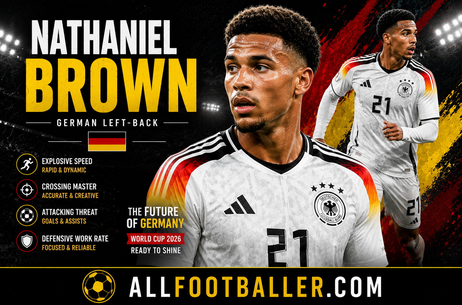 Nathaniel Brown Profile: Age, Height, Wife, Girlfriend, Family, Career Stats, Net Worth, FIFA World Cup 2026 & Biography