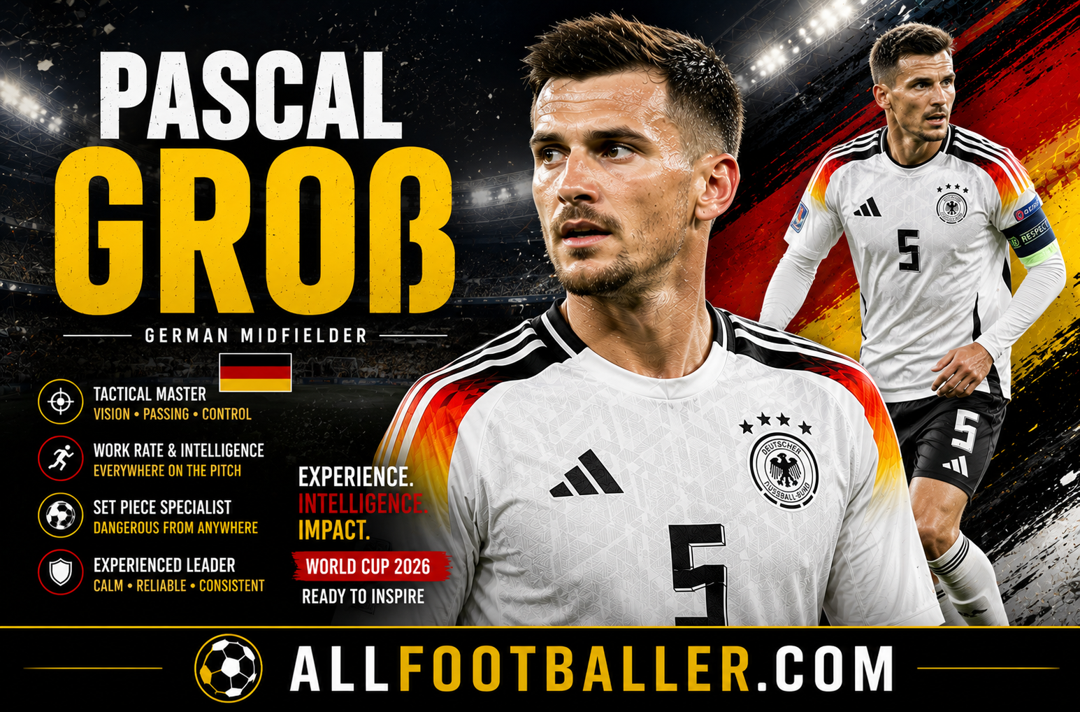 Pascal Gross Profile: Age, Height, Wife, Girlfriend, Family, Career Stats, Net Worth, FIFA World Cup 2026 & Biography