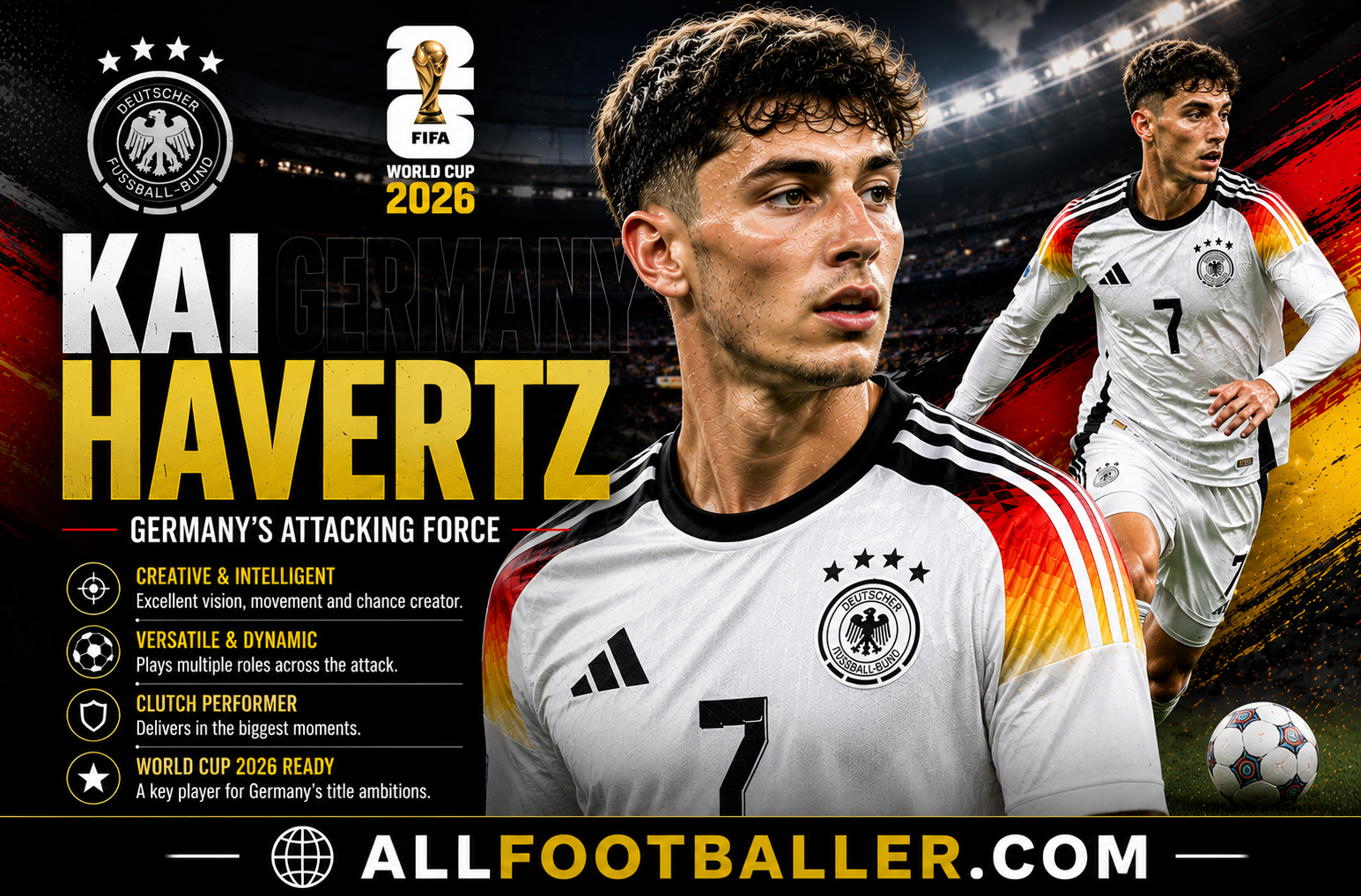 Kai Havertz Profile: Age, Height, Wife, Girlfriend, Family, Career Stats, Net Worth, FIFA World Cup 2026 & Biography