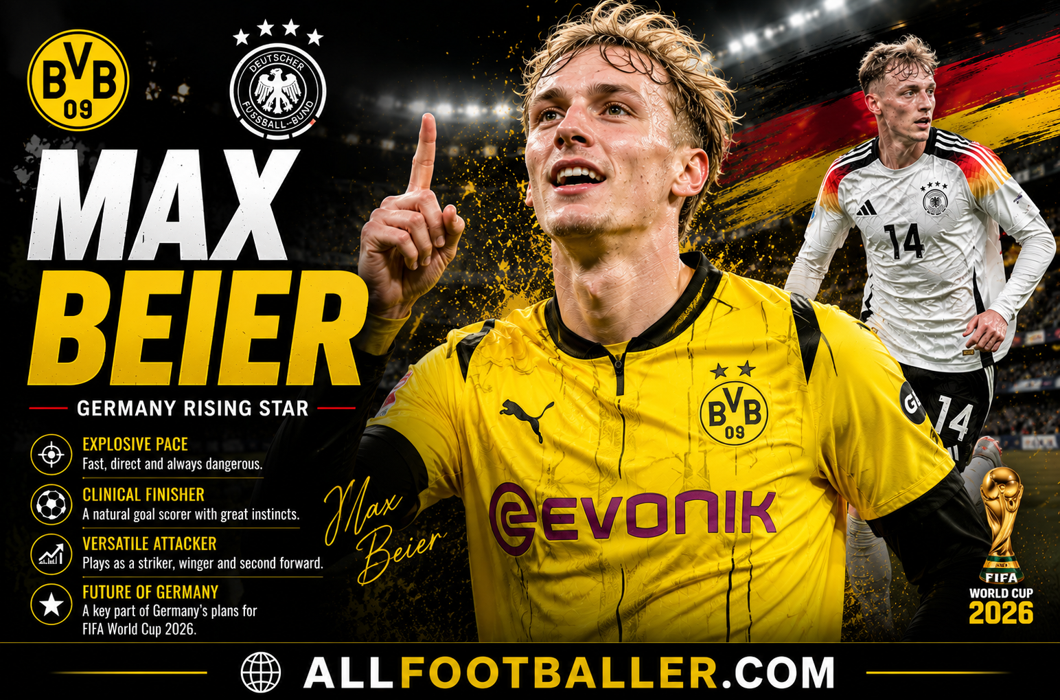 Max Beier Profile: Age, Height, Wife, Girlfriend, Family, Career Stats, Net Worth, FIFA World Cup 2026 & Biography
