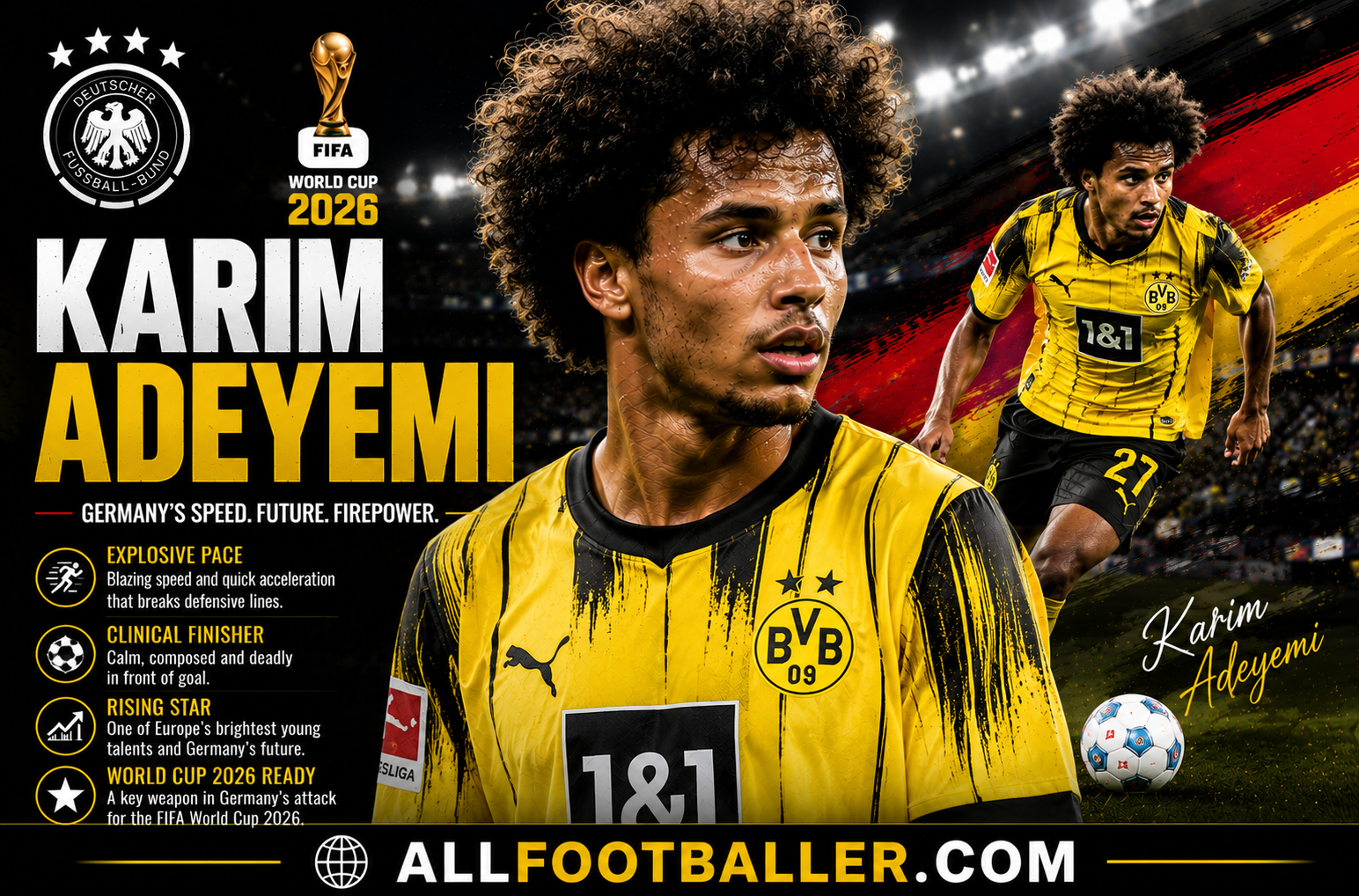 Karim Adeyemi Profile: Age, Height, Wife, Girlfriend, Family, Career Stats, Net Worth, FIFA World Cup 2026 & Biography