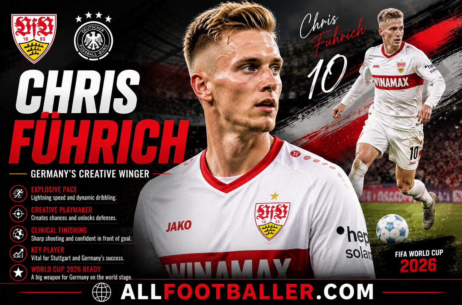 Chris Fuhrich Profile: Age, Height, Wife, Girlfriend, Family, Career Stats, Net Worth, FIFA World Cup 2026 & Biography