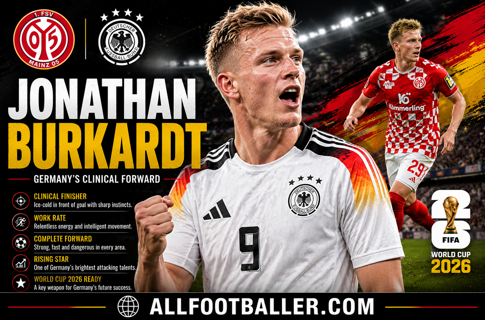 Jonathan Burkardt Profile: Age, Height, Wife, Girlfriend, Family, Career Stats, Net Worth, FIFA World Cup 2026 & Biography