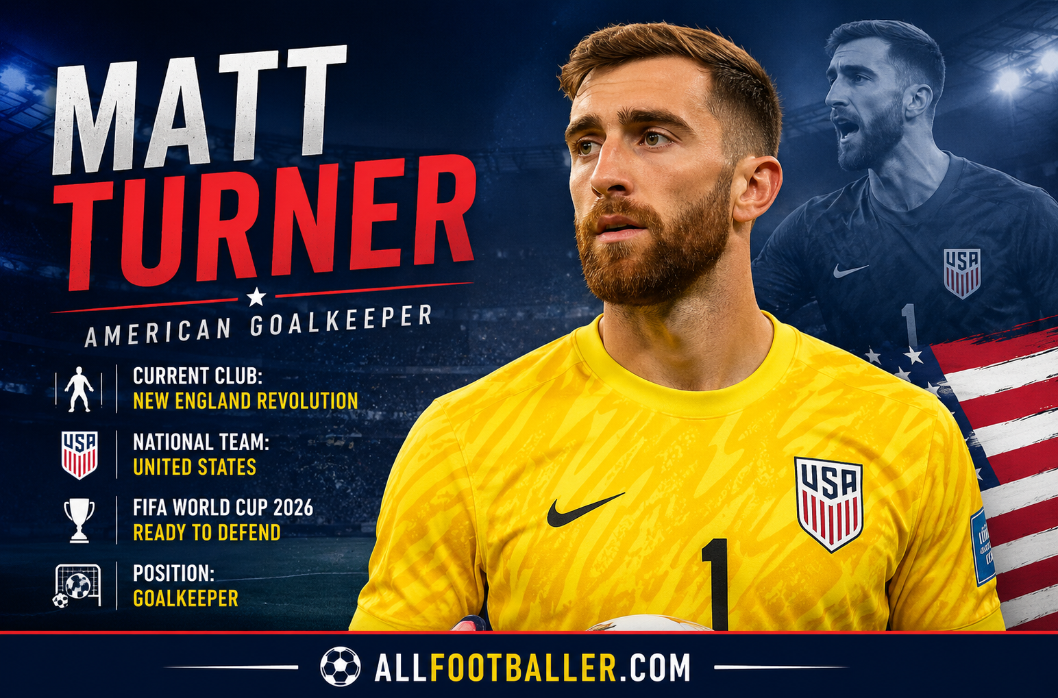 Matt Turner Profile: Age, Height, Wife, Girlfriend, Family, Career Stats, Net Worth, FIFA World Cup 2026 & Biography
