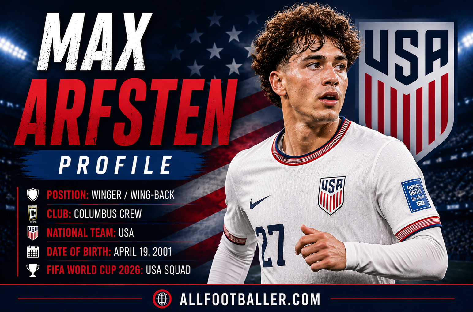 Max Arfsten Profile: Age, Height, Wife, Girlfriend, Family, Career Stats, Net Worth, FIFA World Cup 2026 & Biography