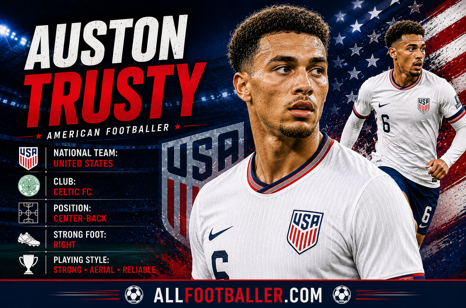 Auston Trusty Profile: Age, Height, Wife, Girlfriend, Family, Career Stats, Net Worth, FIFA World Cup 2026 & Biography