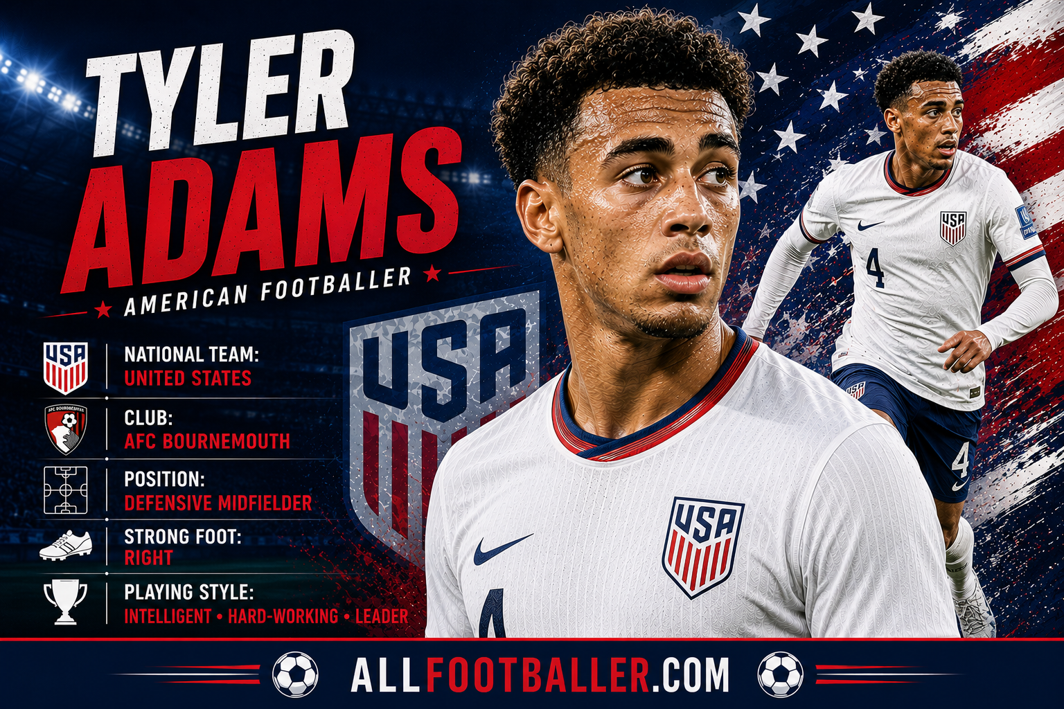 Tyler Adams Profile: Age, Height, Wife, Girlfriend, Family, Career Stats, Net Worth, FIFA World Cup 2026 & Biography