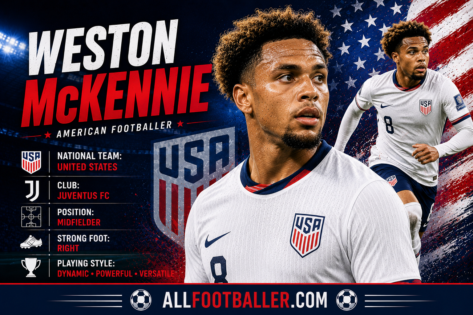Weston McKennie Profile: Age, Height, Wife, Girlfriend, Family, Career Stats, Net Worth, FIFA World Cup 2026 & Biography