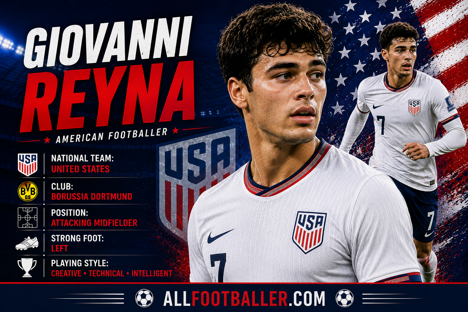 Giovanni Reyna Profile: Age, Height, Wife, Girlfriend, Family, Career Stats, Net Worth, FIFA World Cup 2026 & Biography