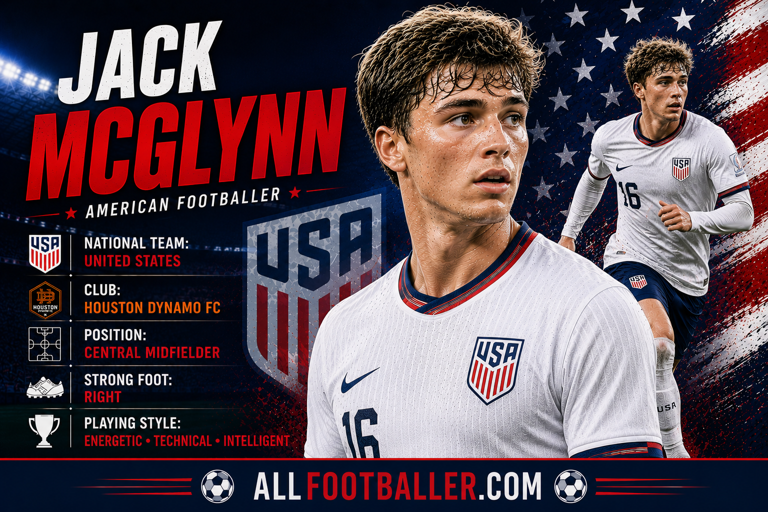 Jack McGlynn Profile: Age, Height, Wife, Girlfriend, Family, Career Stats, Net Worth, FIFA World Cup 2026 & Biography