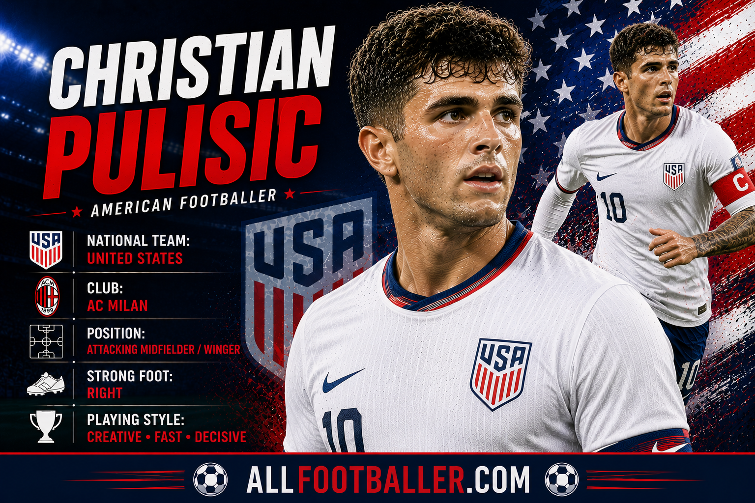 Christian Pulisic Profile: Age, Height, Wife, Girlfriend, Family, Career Stats, Net Worth, FIFA World Cup 2026 & Biography