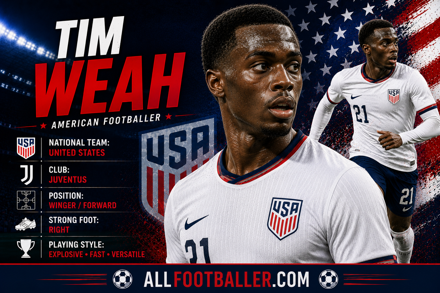 Tim Weah Profile: Age, Height, Wife, Girlfriend, Family, Career Stats, Net Worth, FIFA World Cup 2026 & Biography