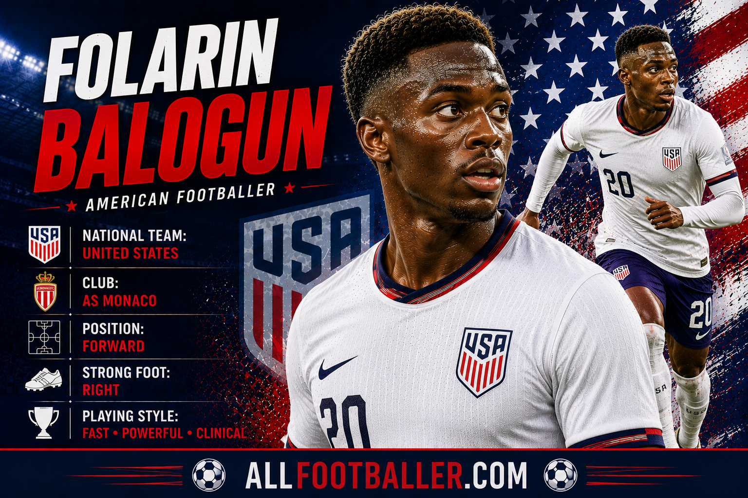 Folarin Balogun Profile: Age, Height, Wife, Girlfriend, Family, Career Stats, Net Worth, FIFA World Cup 2026 & Biography