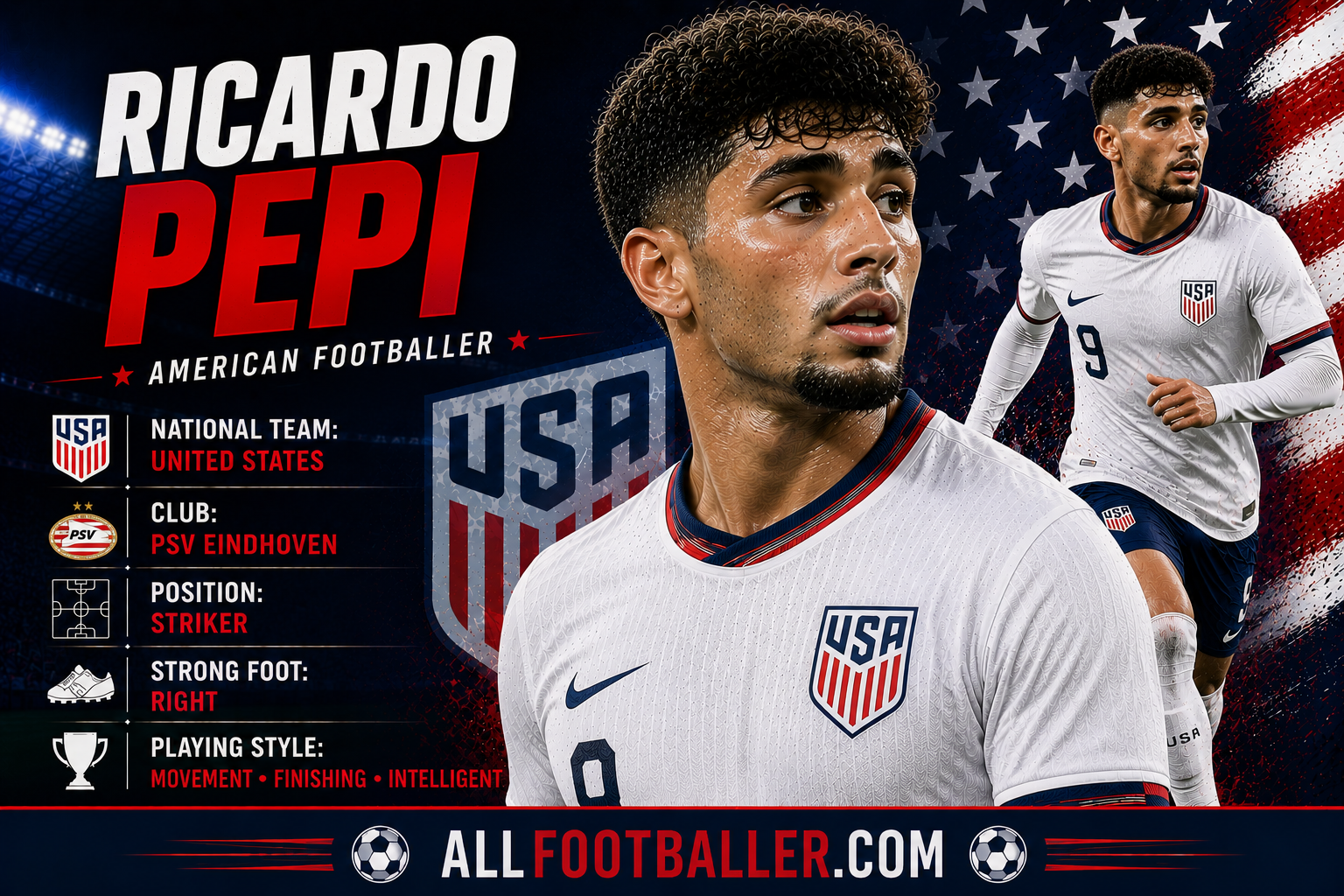 Ricardo Pepi Profile: Age, Height, Wife, Girlfriend, Family, Career Stats, Net Worth, FIFA World Cup 2026 & Biography