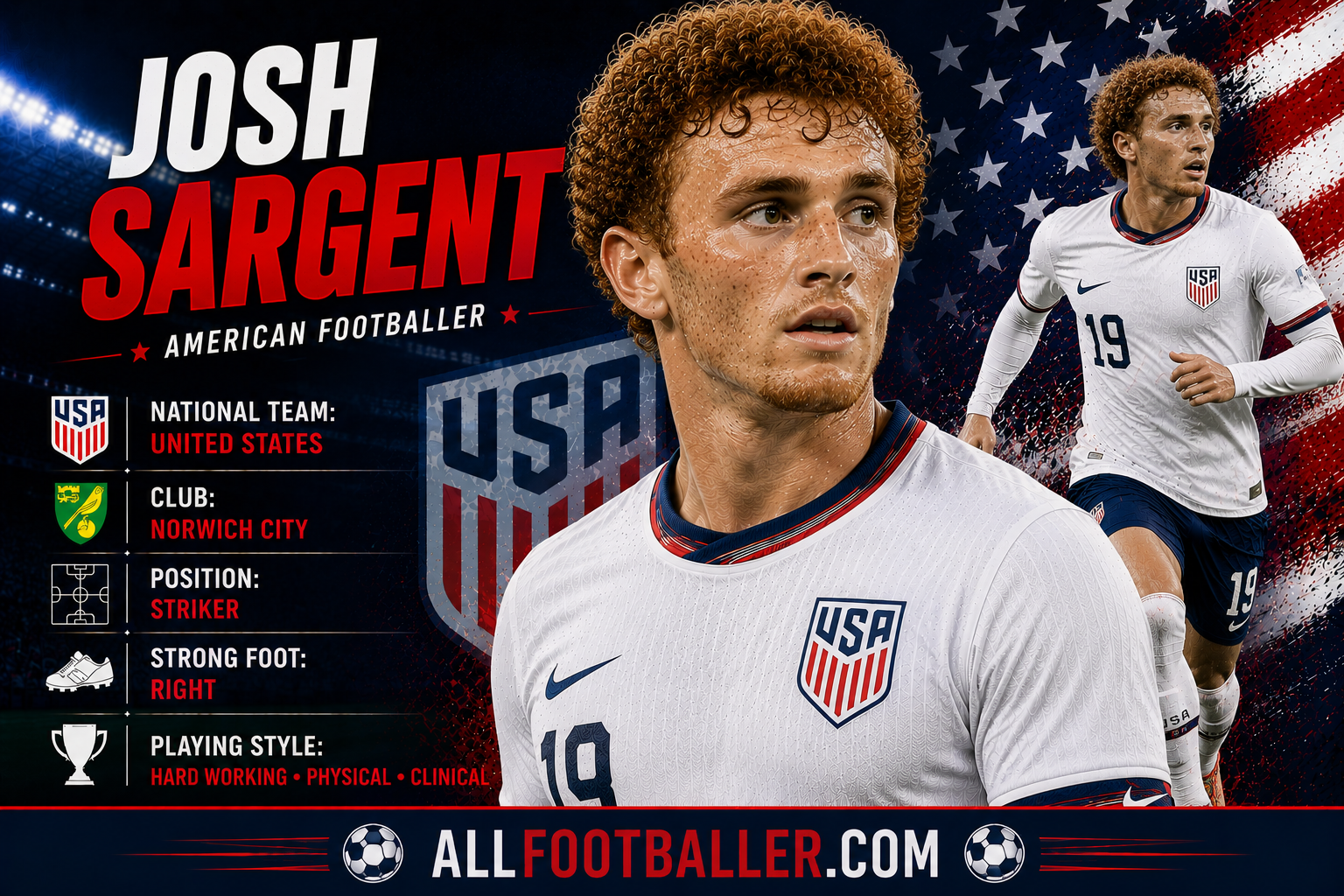 Josh Sargent Profile: Age, Height, Wife, Girlfriend, Family, Career Stats, Net Worth, FIFA World Cup 2026 & Biography
