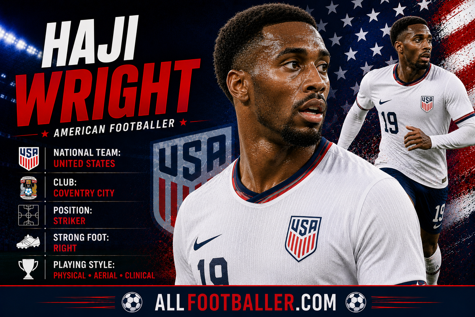 Haji Wright Profile: Age, Height, Wife, Girlfriend, Family, Career Stats, Net Worth, FIFA World Cup 2026 & Biography