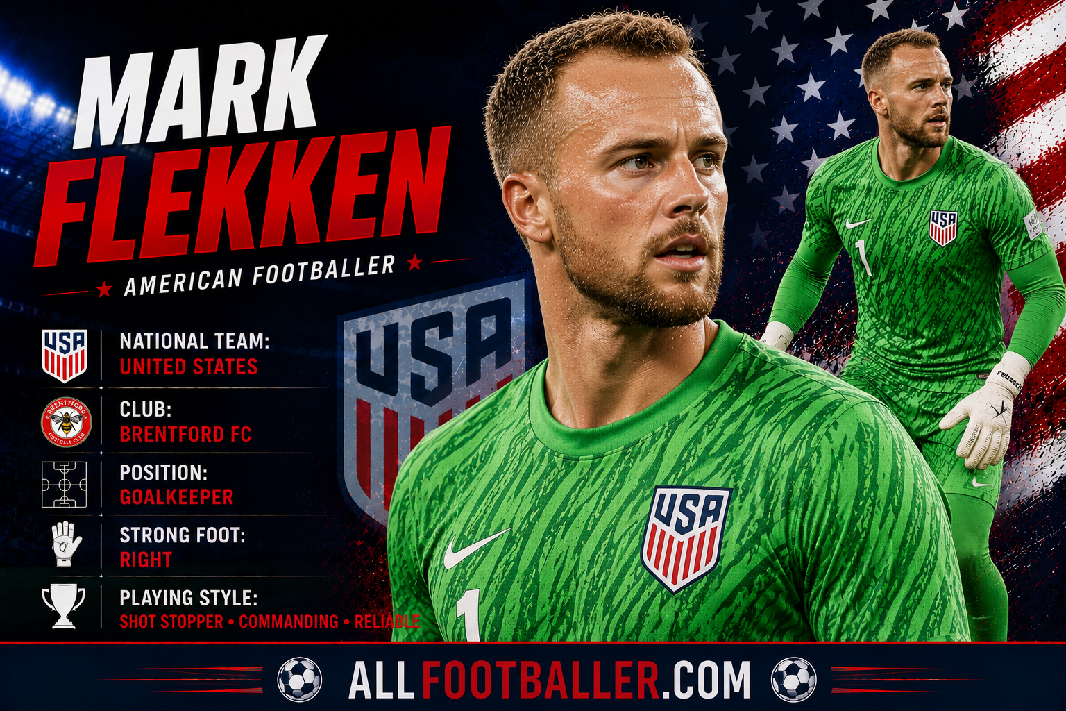 Mark Flekken Profile: Age, Height, Wife, Girlfriend, Family, Career Stats, Net Worth, FIFA World Cup 2026 & Biography