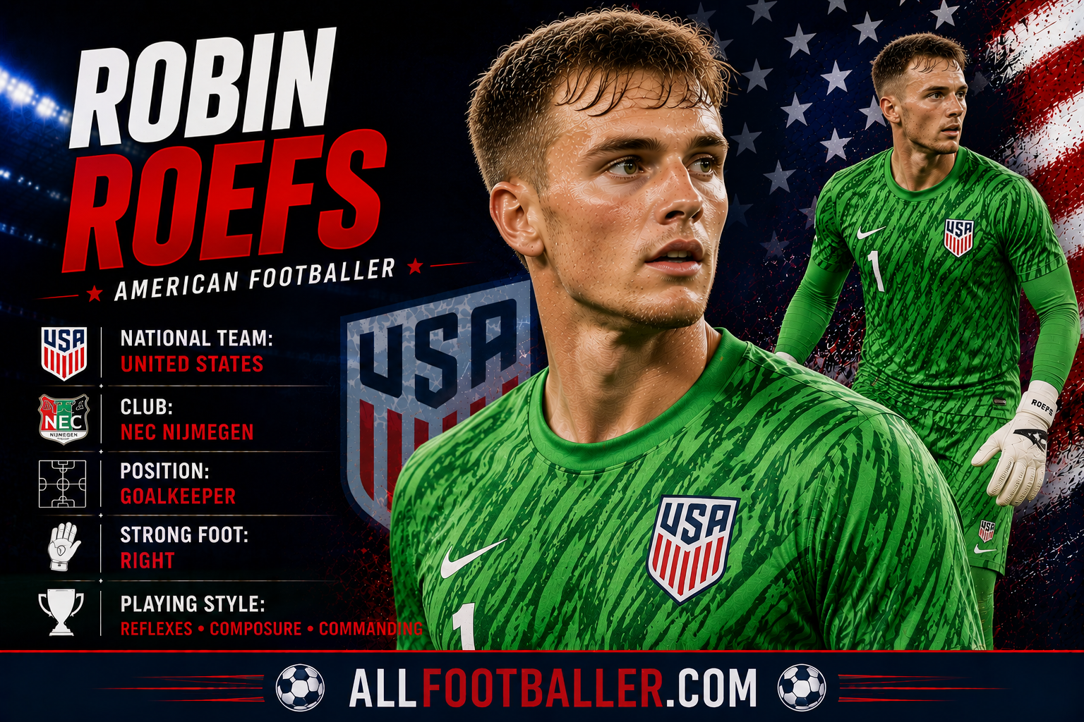 Robin Roefs Profile: Age, Height, Wife, Girlfriend, Family, Career Stats, Net Worth, FIFA World Cup 2026 & Biography