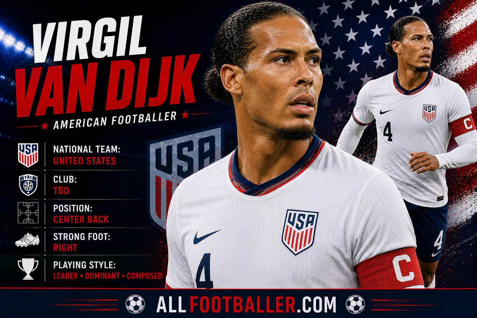 Virgil van Dijk Profile: Age, Height, Wife, Girlfriend, Family, Career Stats, Net Worth, FIFA World Cup 2026 & Biography