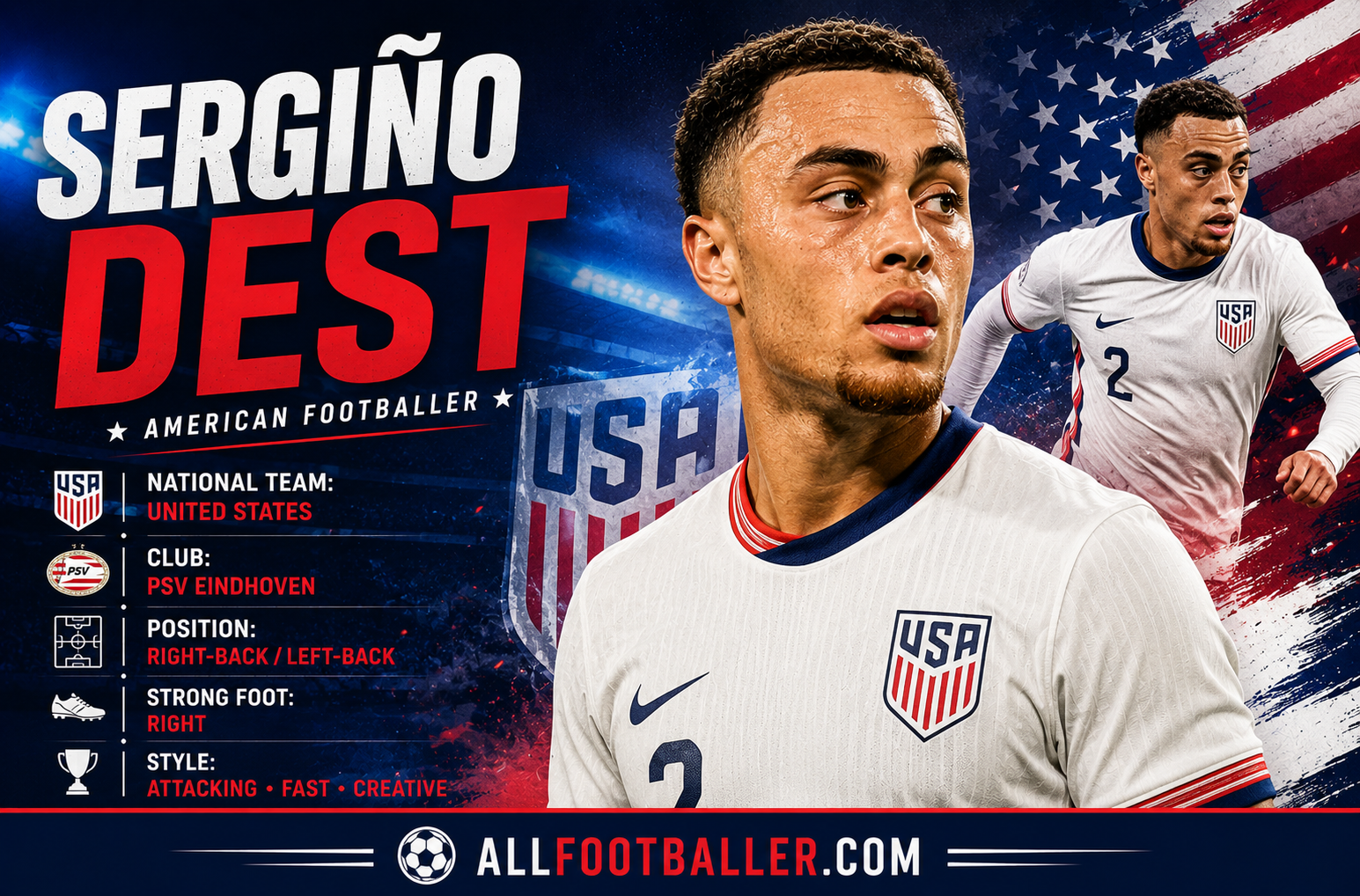 Sergiño Dest Profile: Age, Height, Wife, Girlfriend, Family, Career Stats, Net Worth, FIFA World Cup 2026 & Biography