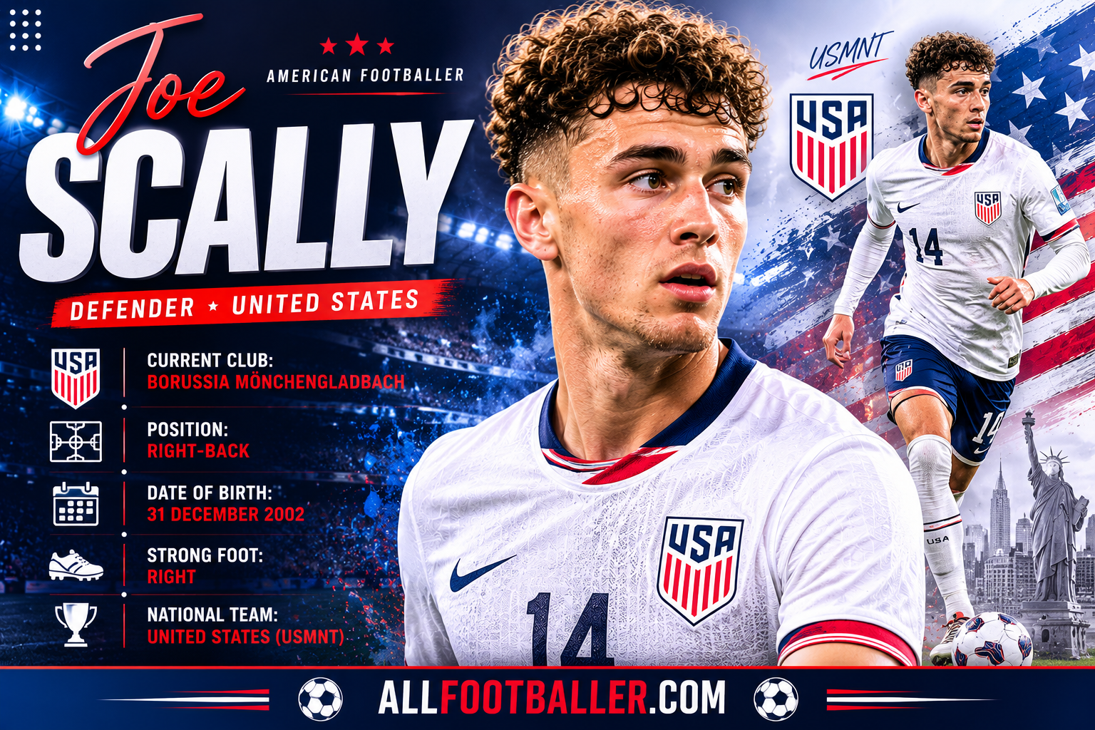 Joe Scally Profile: Age, Height, Wife, Girlfriend, Family, Career Stats, Net Worth, FIFA World Cup 2026 & Biography