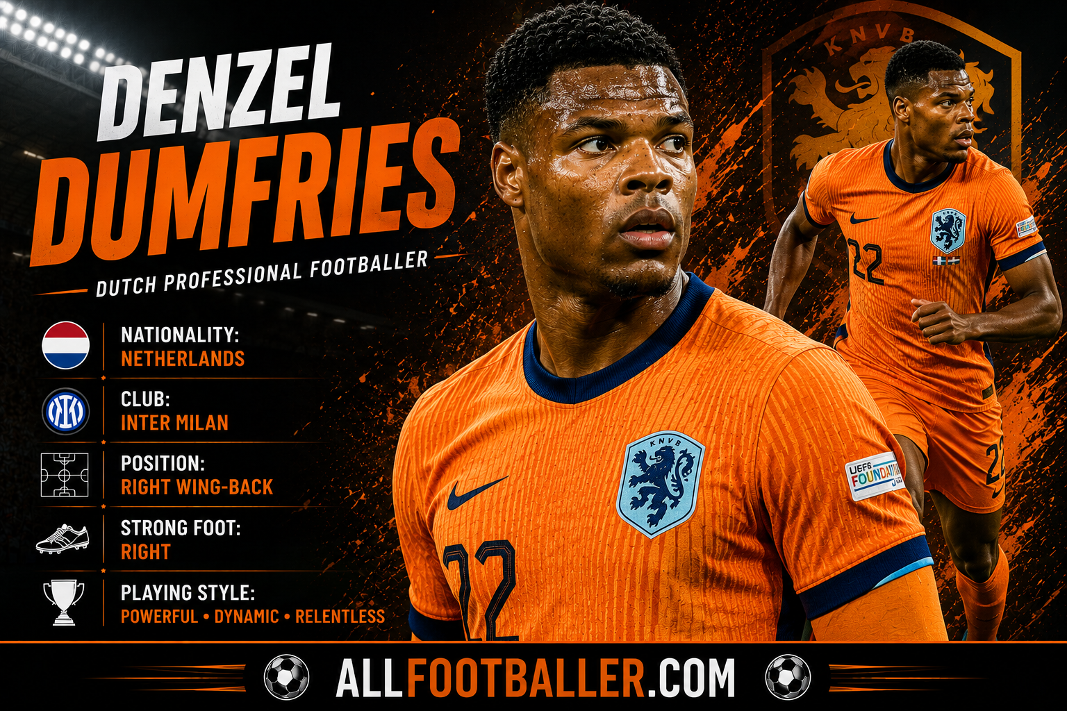 Denzel Dumfries Profile: Age, Height, Wife, Girlfriend, Family, Career Stats, Net Worth, FIFA World Cup 2026 & Biography