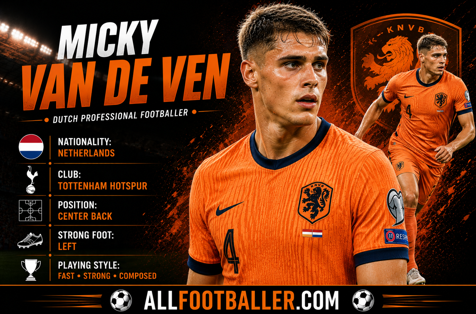 Micky van de Ven Profile: Age, Height, Wife, Girlfriend, Family, Career Stats, Net Worth, FIFA World Cup 2026 & Biography