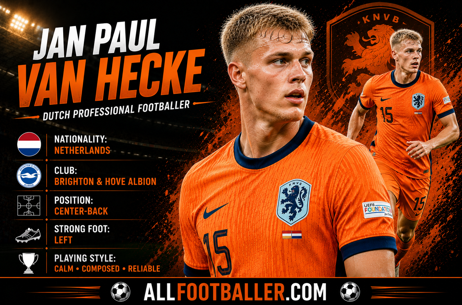Jan Paul van Hecke Profile: Age, Height, Wife, Girlfriend, Family, Career Stats, Net Worth, FIFA World Cup 2026 & Biography