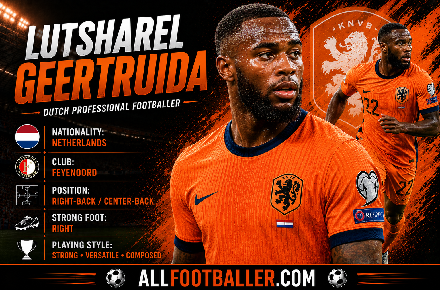 Lutsharel Geertruida Profile: Age, Height, Wife, Girlfriend, Family, Career Stats, Net Worth, FIFA World Cup 2026 & Biography