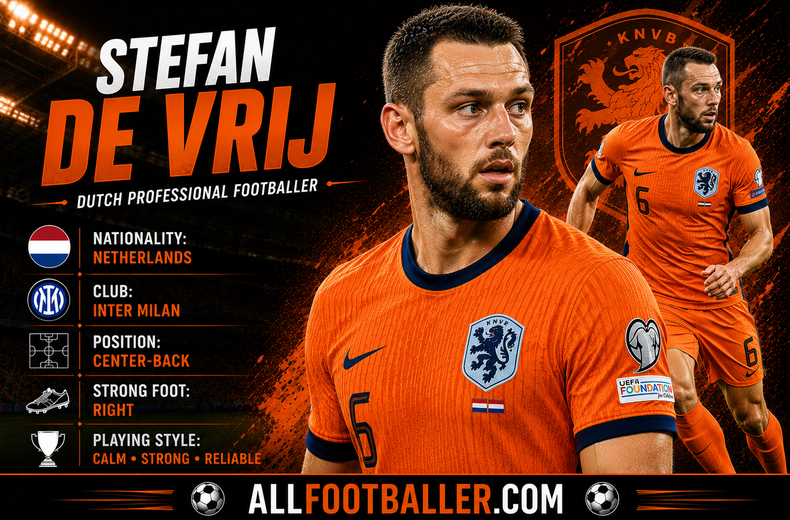 Stefan de Vrij Profile: Age, Height, Wife, Girlfriend, Family, Career Stats, Net Worth, FIFA World Cup 2026 & Biography