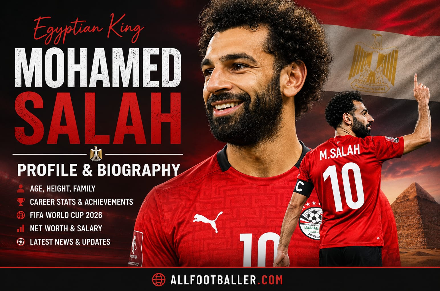 Mohamed Salah Profile: Age, Height, Wife, Girlfriend, Family, Career Stats, Net Worth, FIFA World Cup 2026 & Biography