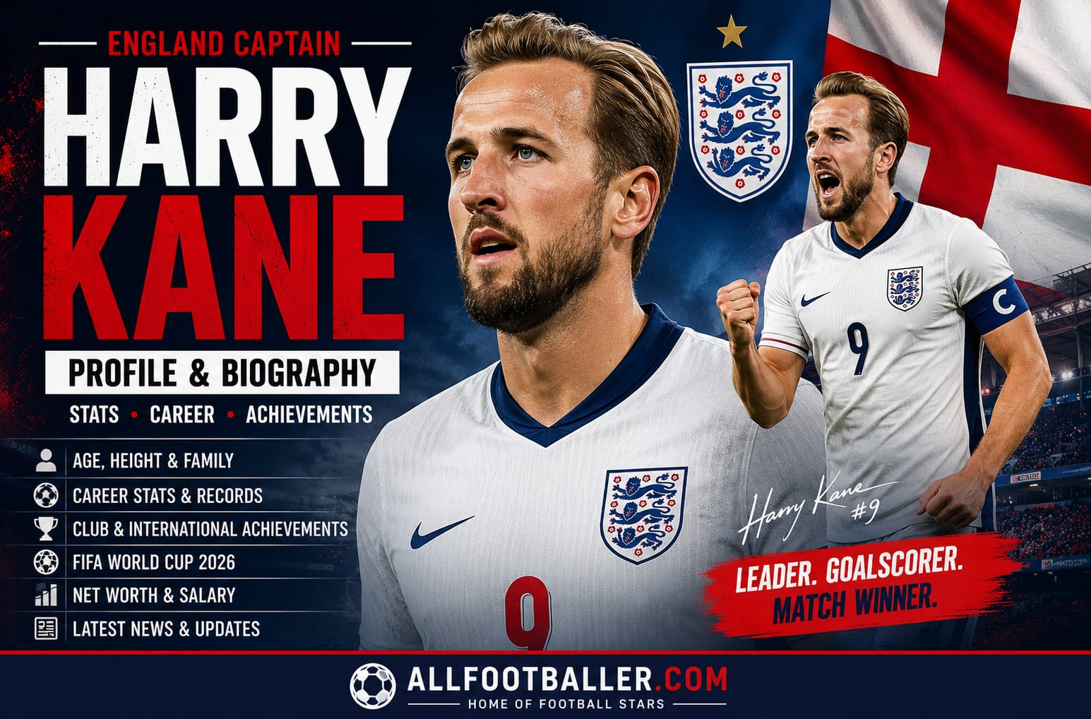 Harry Kane Profile: Age, Height, Wife, Girlfriend, Family, Career Stats, Net Worth, FIFA World Cup 2026 & Biography