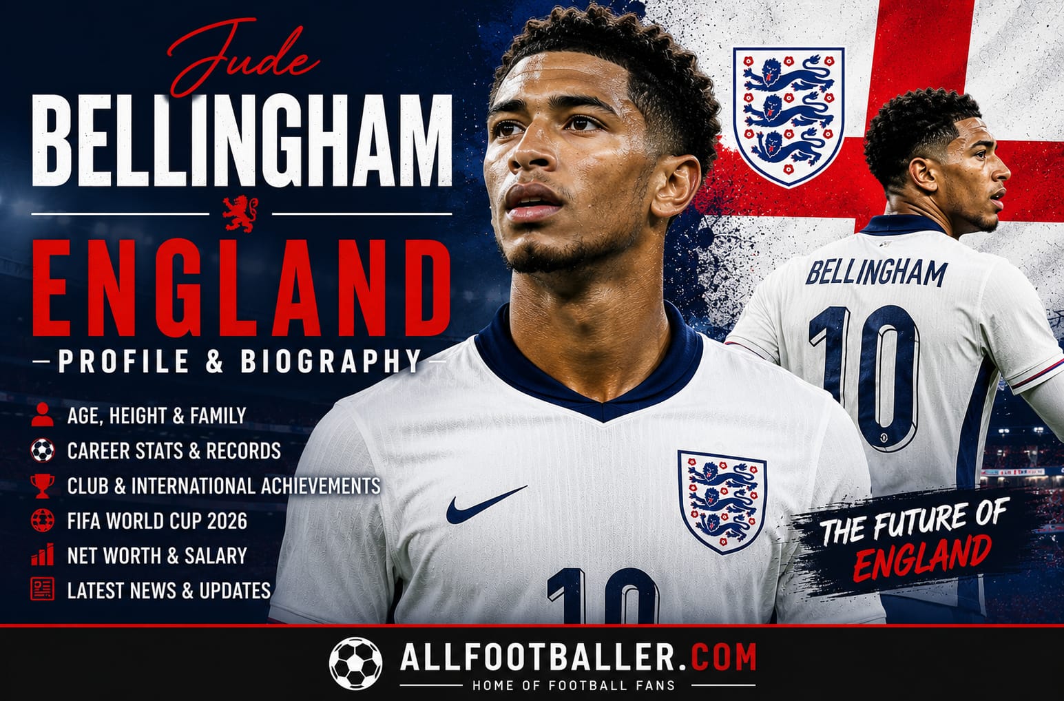 Jude Bellingham Profile: Age, Height, Wife, Girlfriend, Family, Career Stats, Net Worth, FIFA World Cup 2026 & Biography